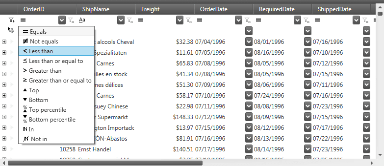 Infragistics Ultimate UI for WPF Data Grid product image