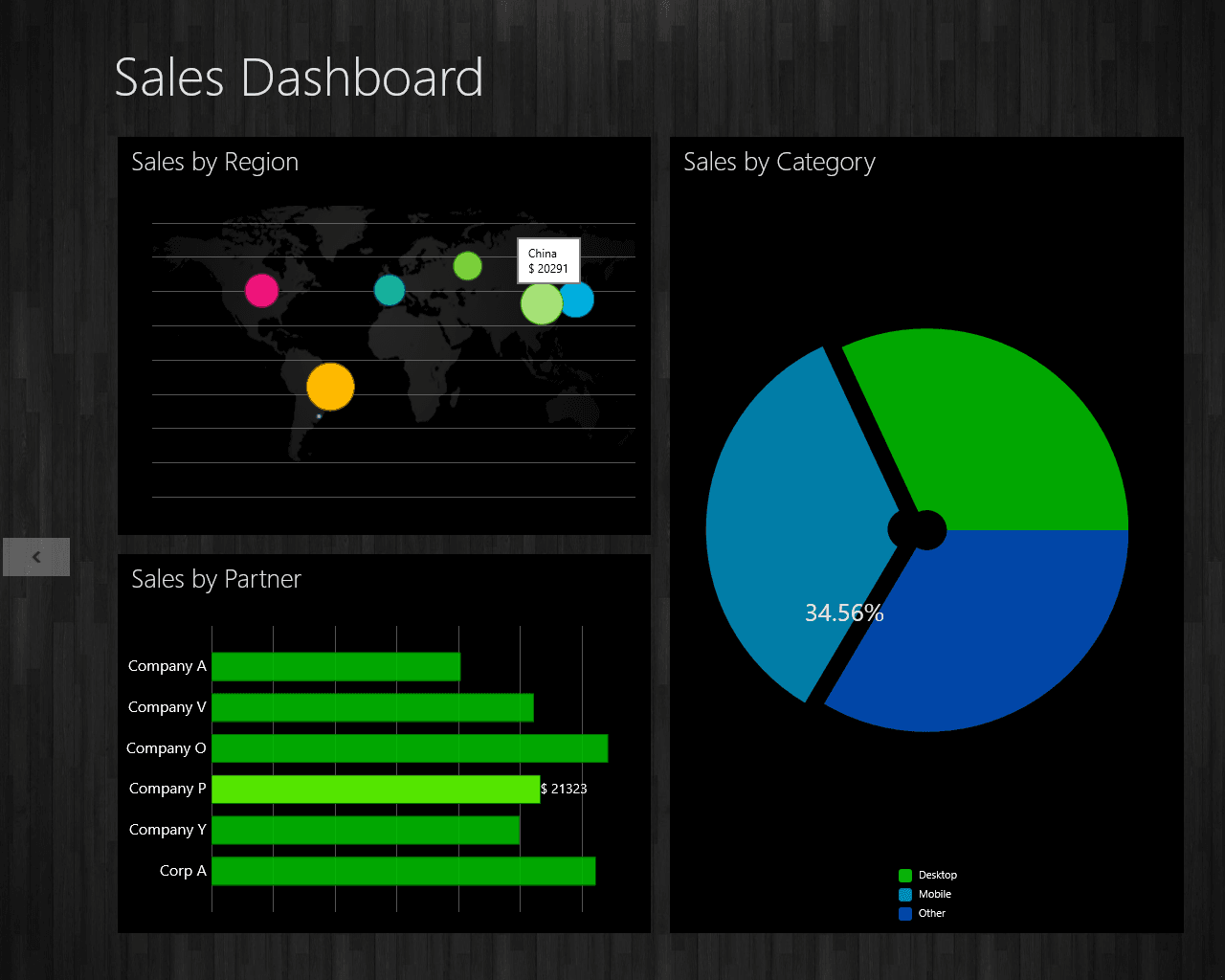 ComponentOne Studio for WinRT XAML released