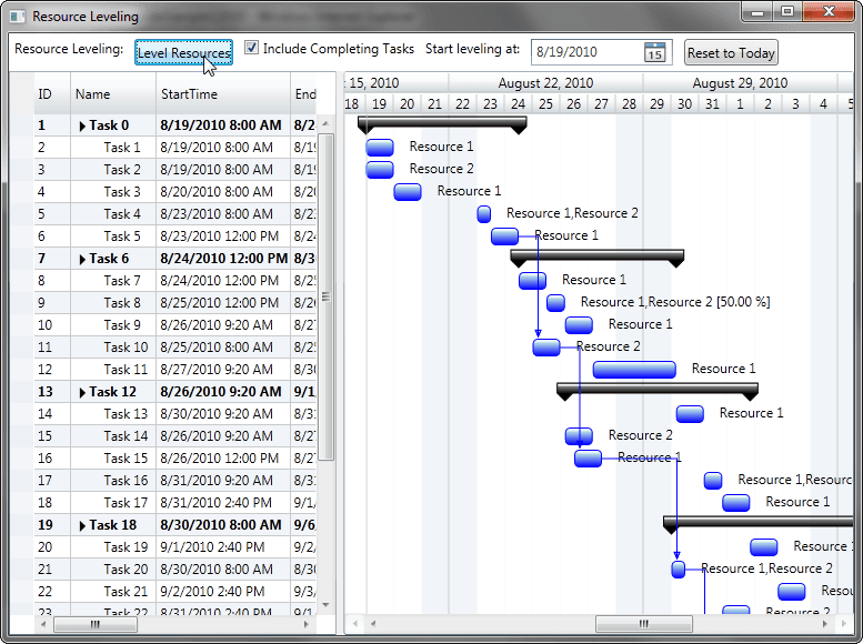 RadiantQ WPF Gantt 제품 이미지