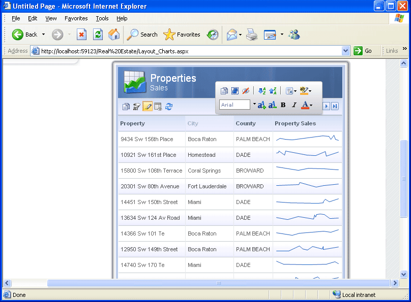 Grid FX's FloatingBar provides end-users with per item features such as data copying, grouping, sorting & filtering, hide or show columns, plus font selection, size, style & color. End-users may copy data from the entire grid, a specific item or column through the Toolbar and FloatingBar