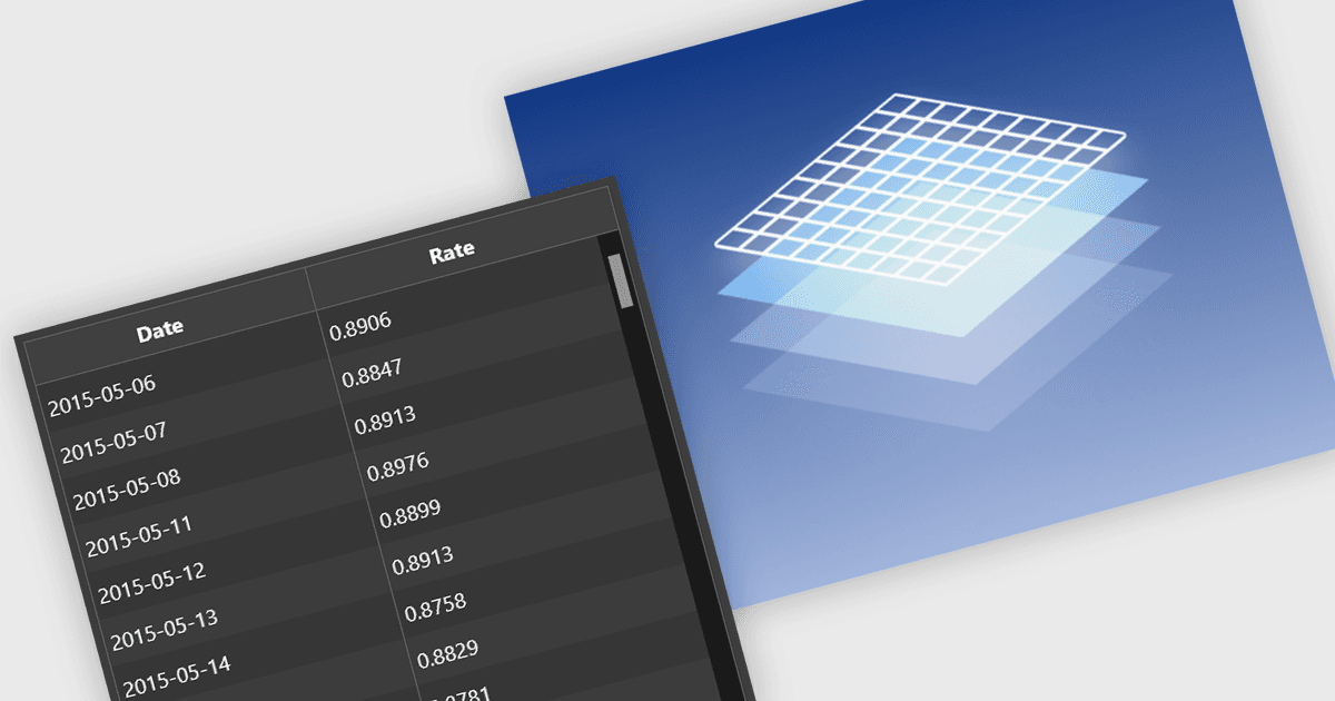 Streamline Data Display with Highcharts Grid Lite