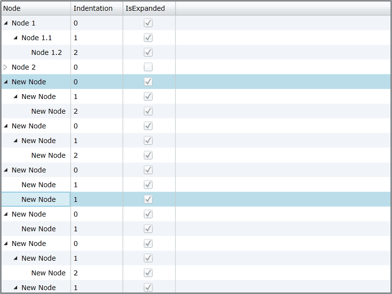 Add data tree-grids to your Silverlight and WPF applications.