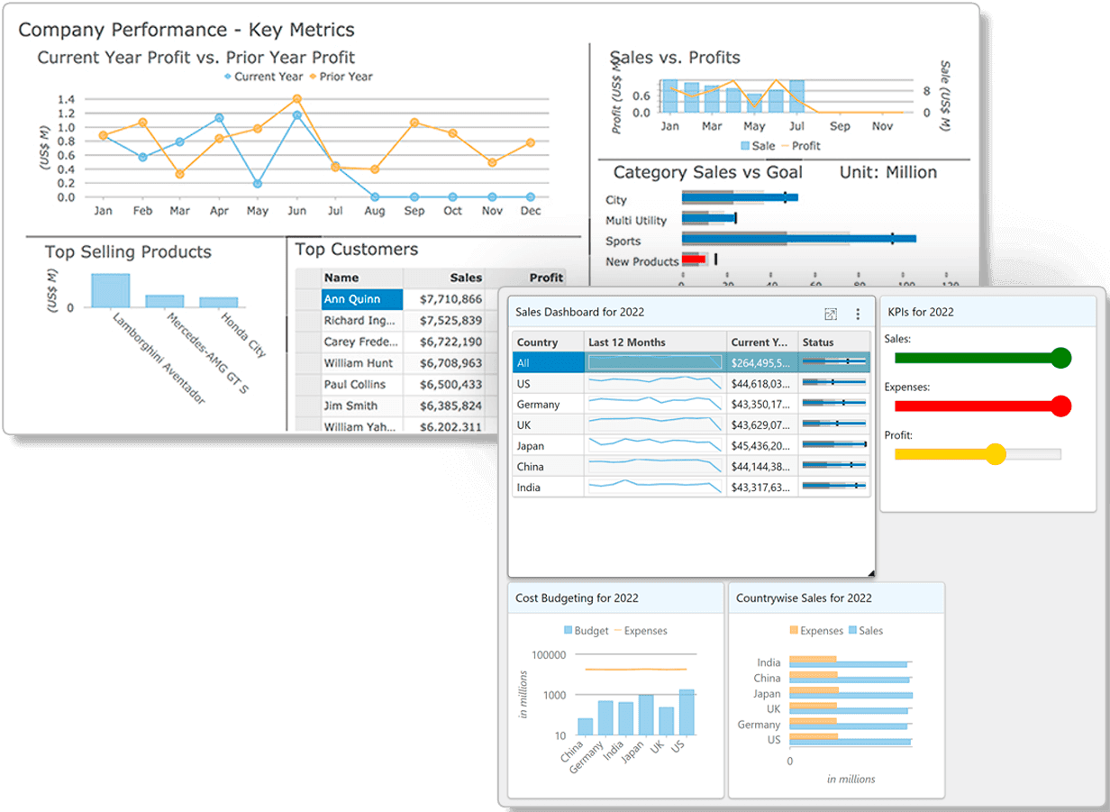 ComponentOne ASP.NET Core UI Layout and Design Controls product image ComponentOne ASP.NET Core UI Layout and Design Controls product image