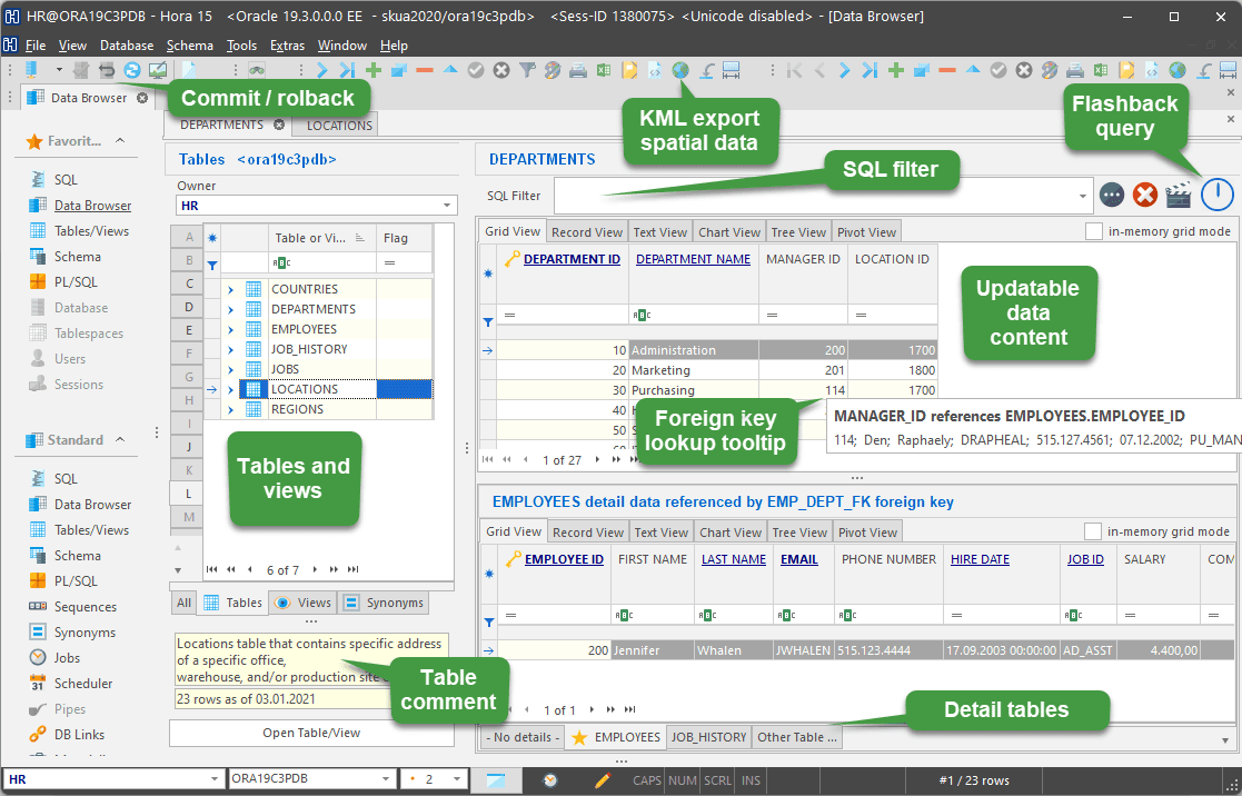 Intuitive Oracle database tools.