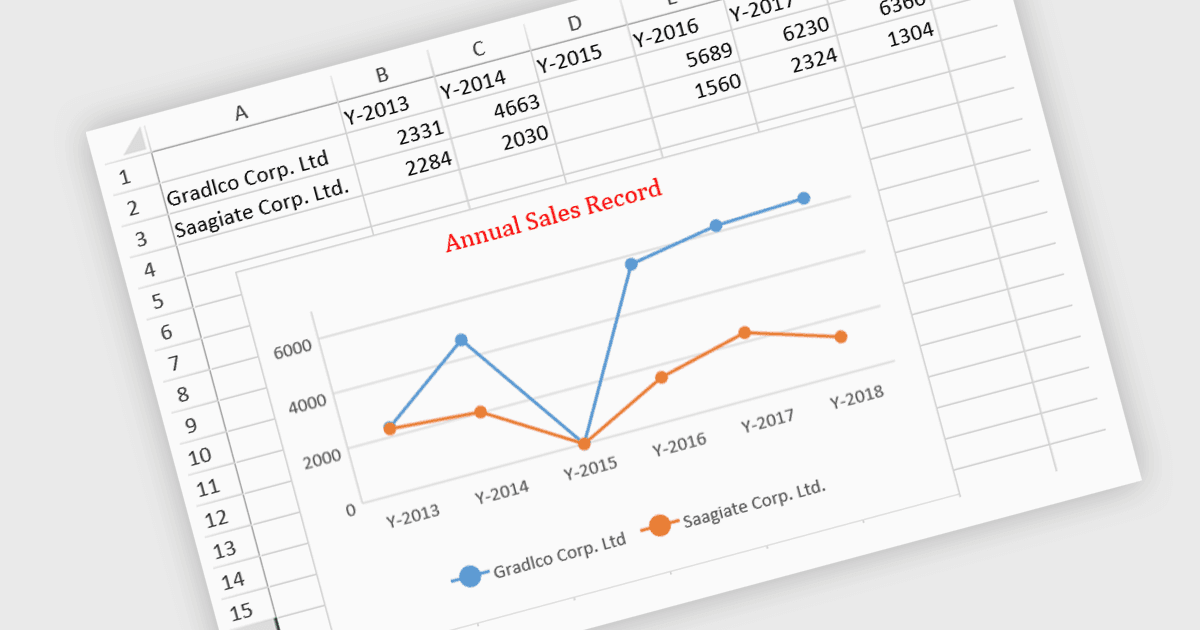 Incorporate Charts in JavaScript Spreadsheet Apps