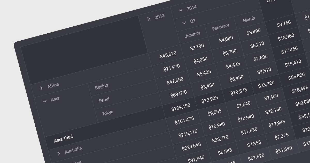 Seamlessly Navigate Data Layers in Angular Grids