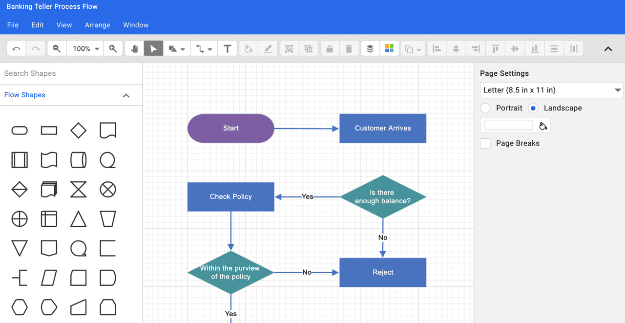 Syncfusion Angular Diagram product image