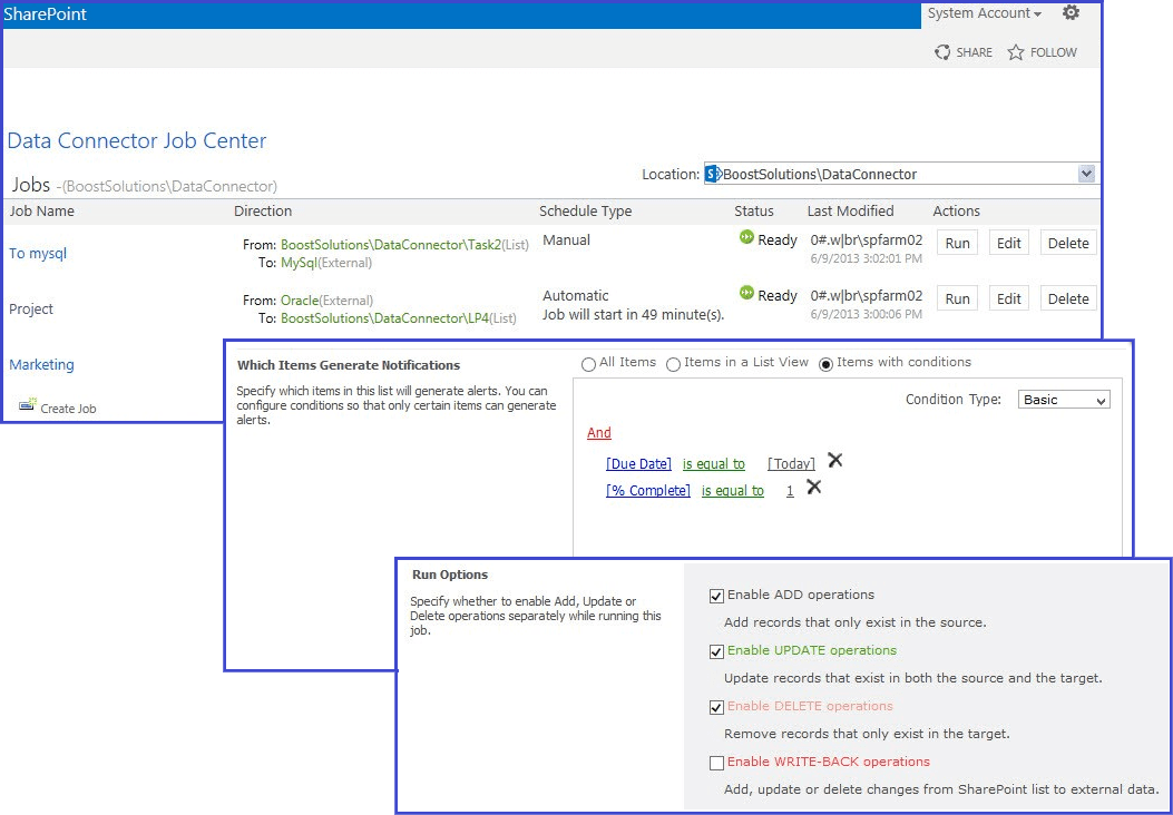 Connecting SharePoint and Multiple Data Sources.