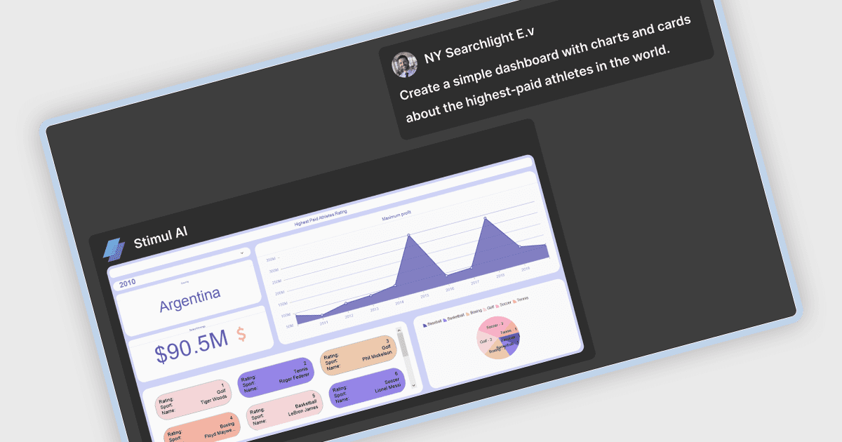Crie Dashboards com Base em Prompts de Texto com IA