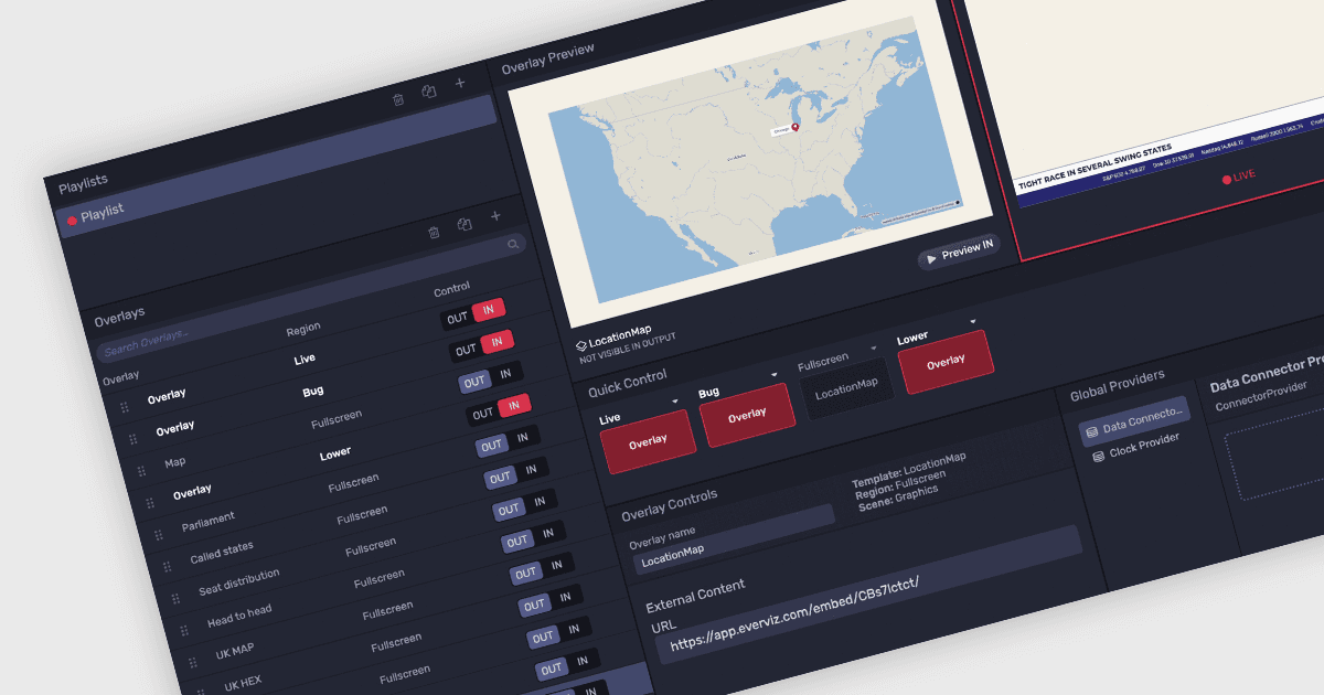 Augment Media Content with Location Maps