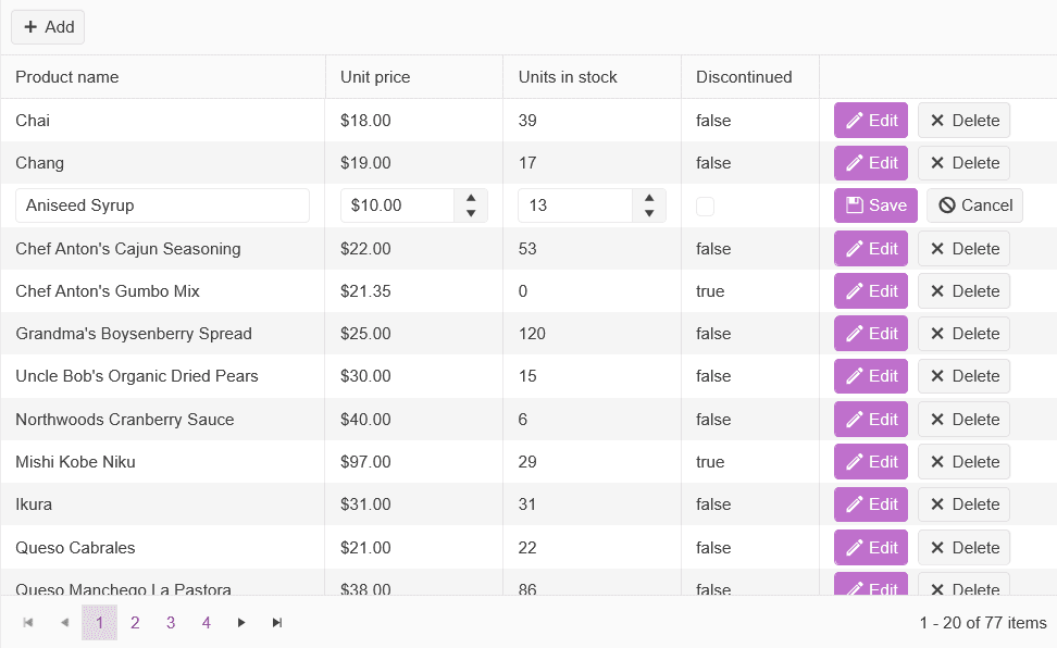 Telerik UI for ASP.NET MVC Data Editors 產品圖片 Telerik UI for ASP.NET MVC Data Editors 產品圖片