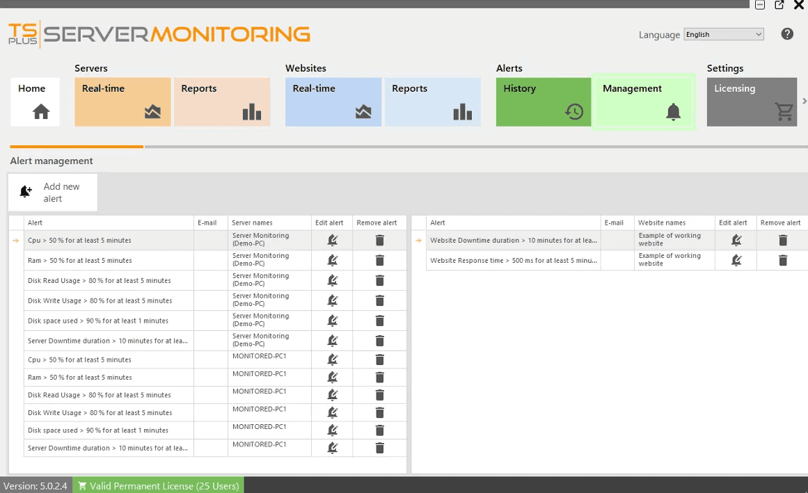 Server and website alerts.