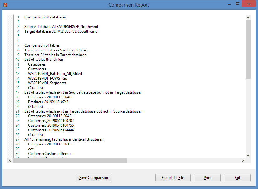 After running in bulk mode, SCT generates the summary report listing all objects being compared and the results of the comparisons.