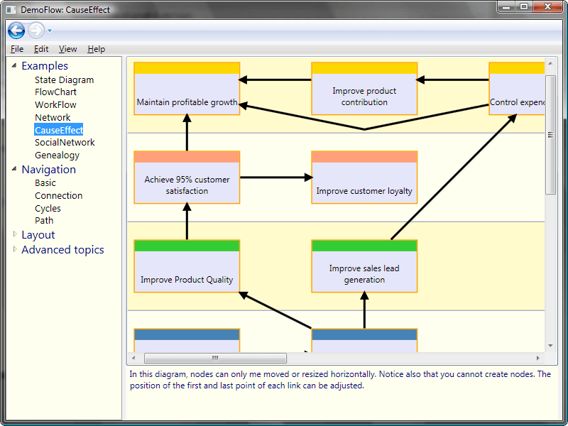 AddFlow for WPF 제품 이미지