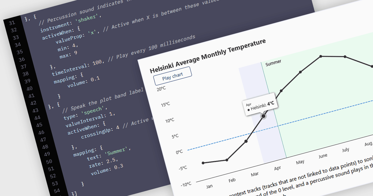 Ensure Accessibility and Data Clarity for All Users