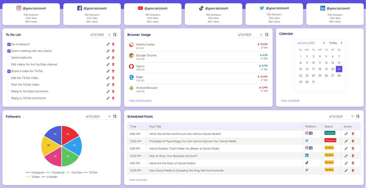 image du produit Telerik UI Blazor UI Layout and Design Controls
