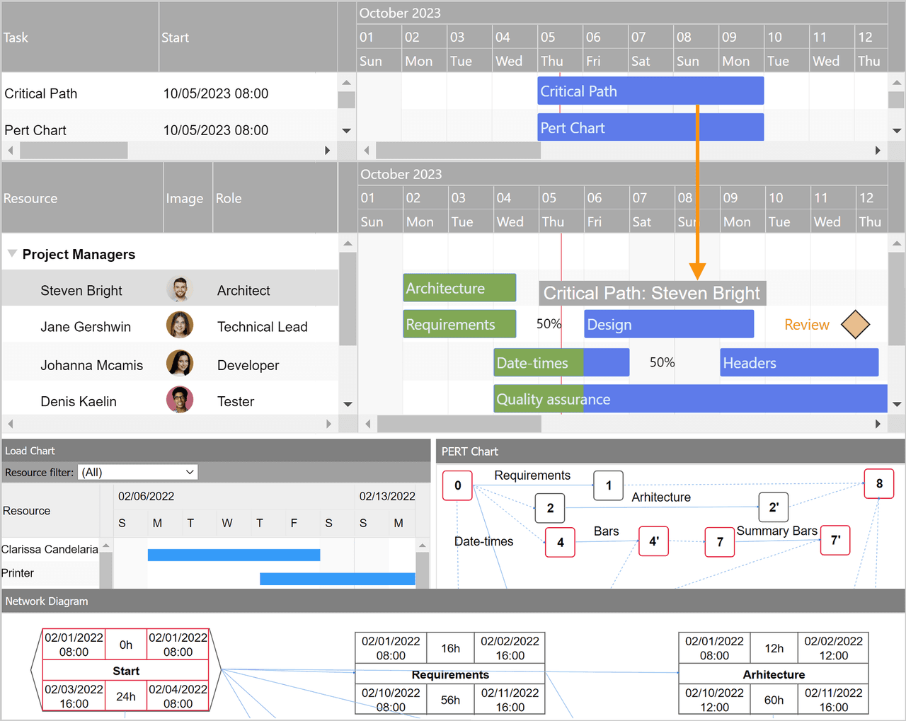 DlhSoft Gantt Chart Hyper Library for HTML5 제품 이미지