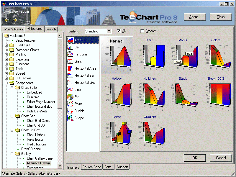 TeeChart VCL/FMX 产品图片