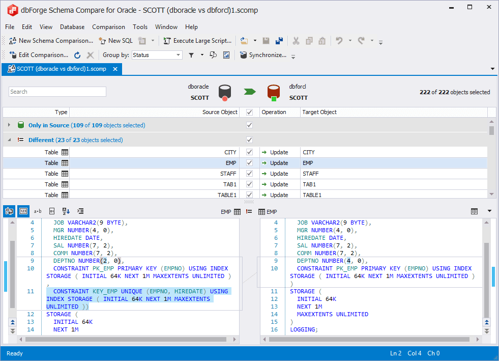 dbForge Schema Compare Produktbild