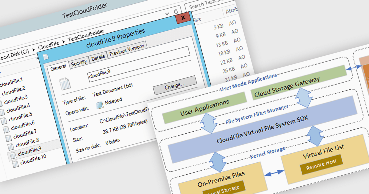 Simplify Data Storage with Efficient Cloud Archiving