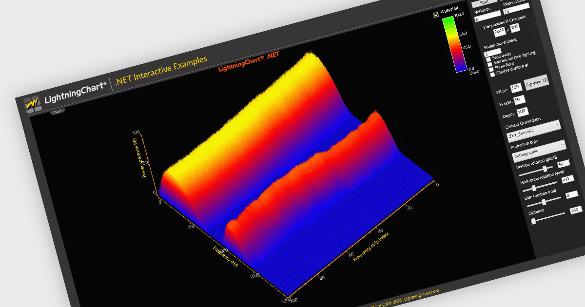 Advance Your Data Visualizations in .NET 9 Projects