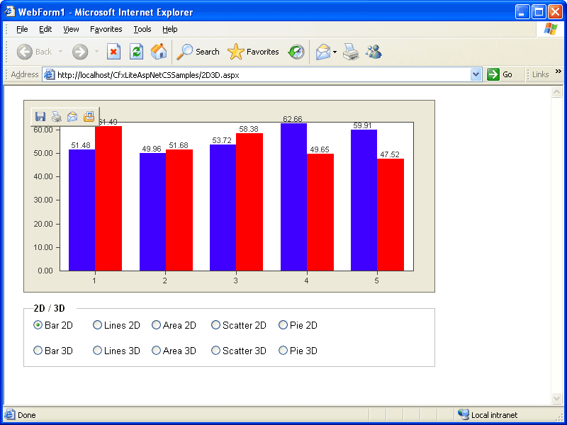 Create 2D or 3D Bar, Line, Area, Scatter and Pie charts.