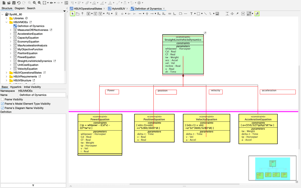 Create diagrams quickly and efficiently with assist functions.