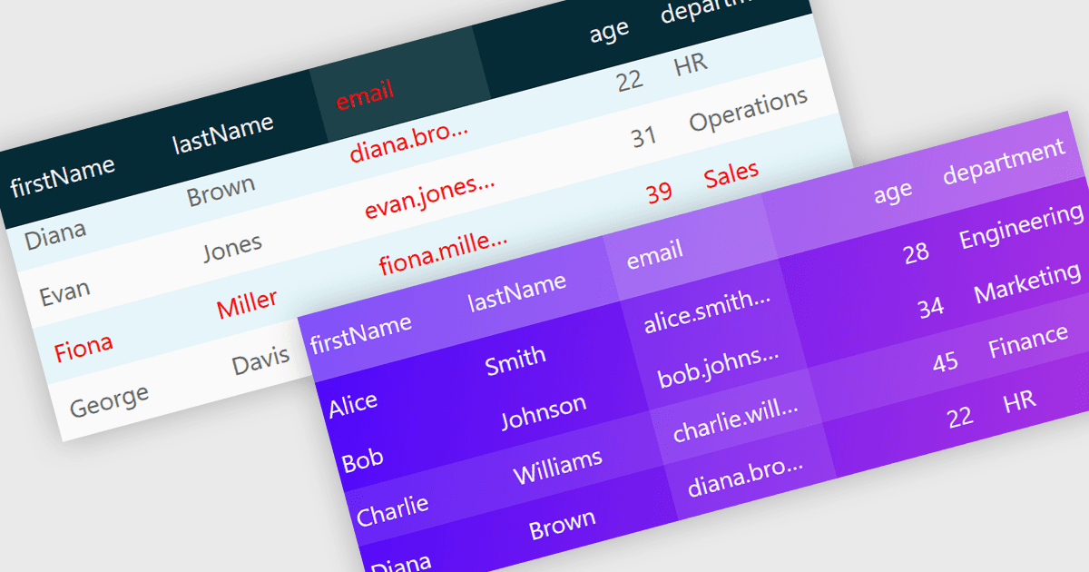 Customize Grid Appearance with Flexible Themes