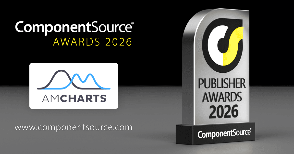 amCharts Wins ComponentSource Award