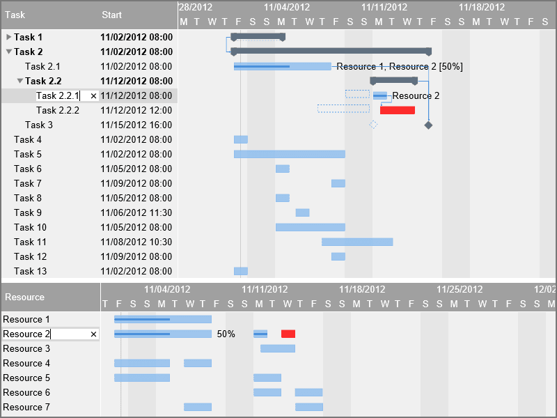 Add interactive Gantt charts to your Windows Store (WinRT) applications.