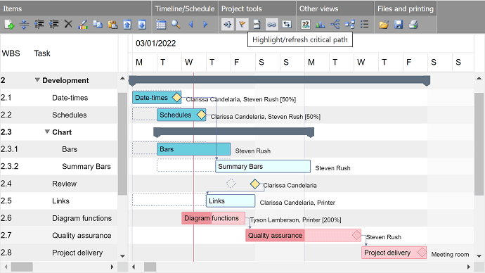 DlhSoft Gantt Chart Web Library for ASP.NET 제품 이미지