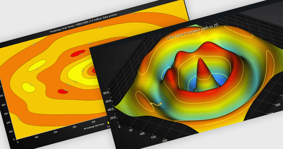 Add Contours to Visualize Chart Data Gradients