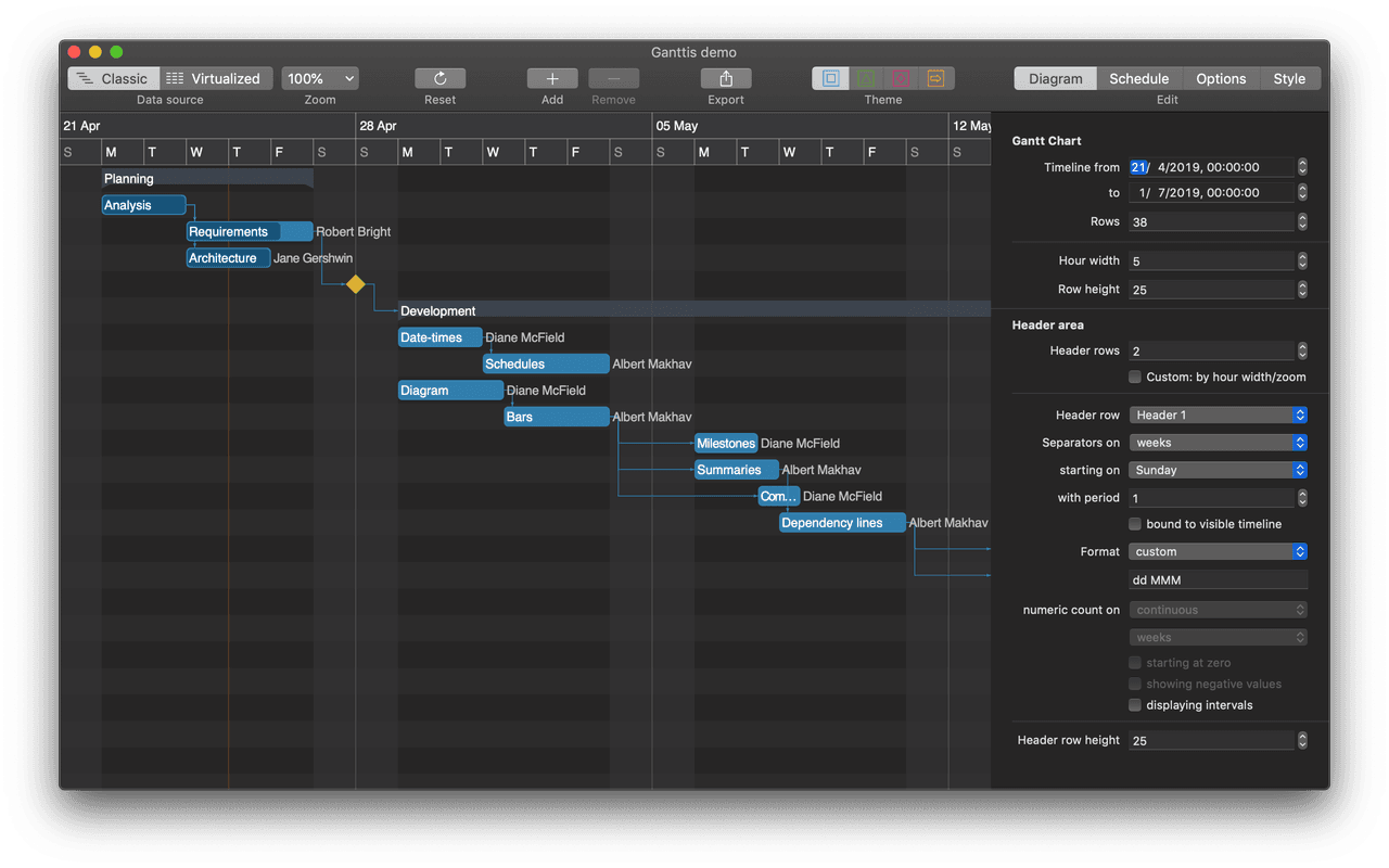 Add interactive Gantt charts to your macOS and iOS apps.