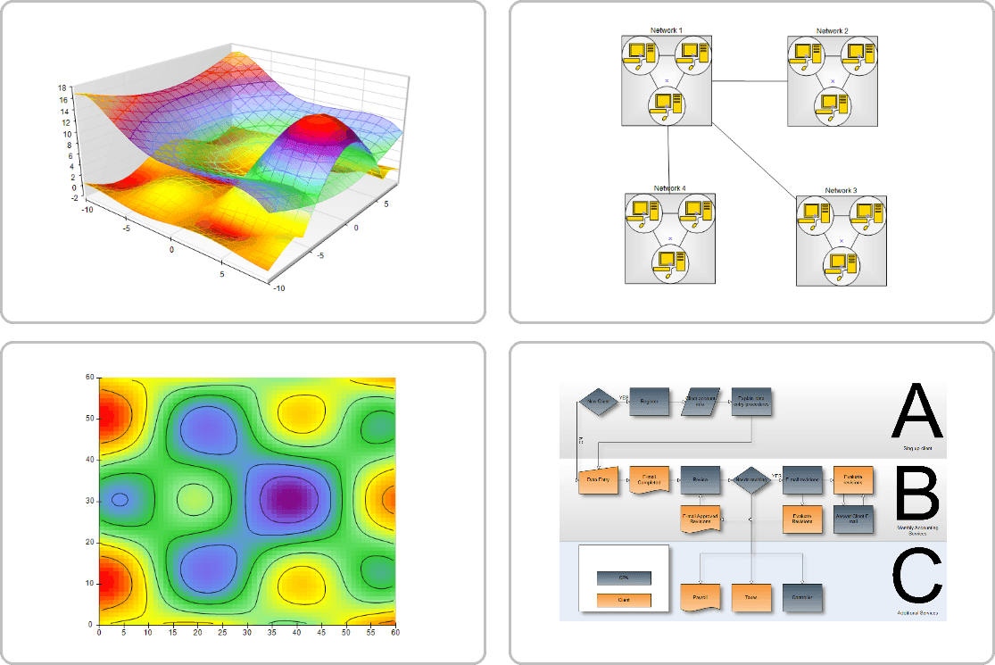 Design your application with professional data visualization tools.