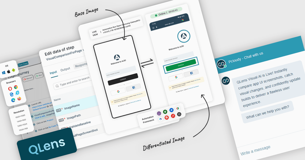 Achieve Accurate Testing Results with Visual AI