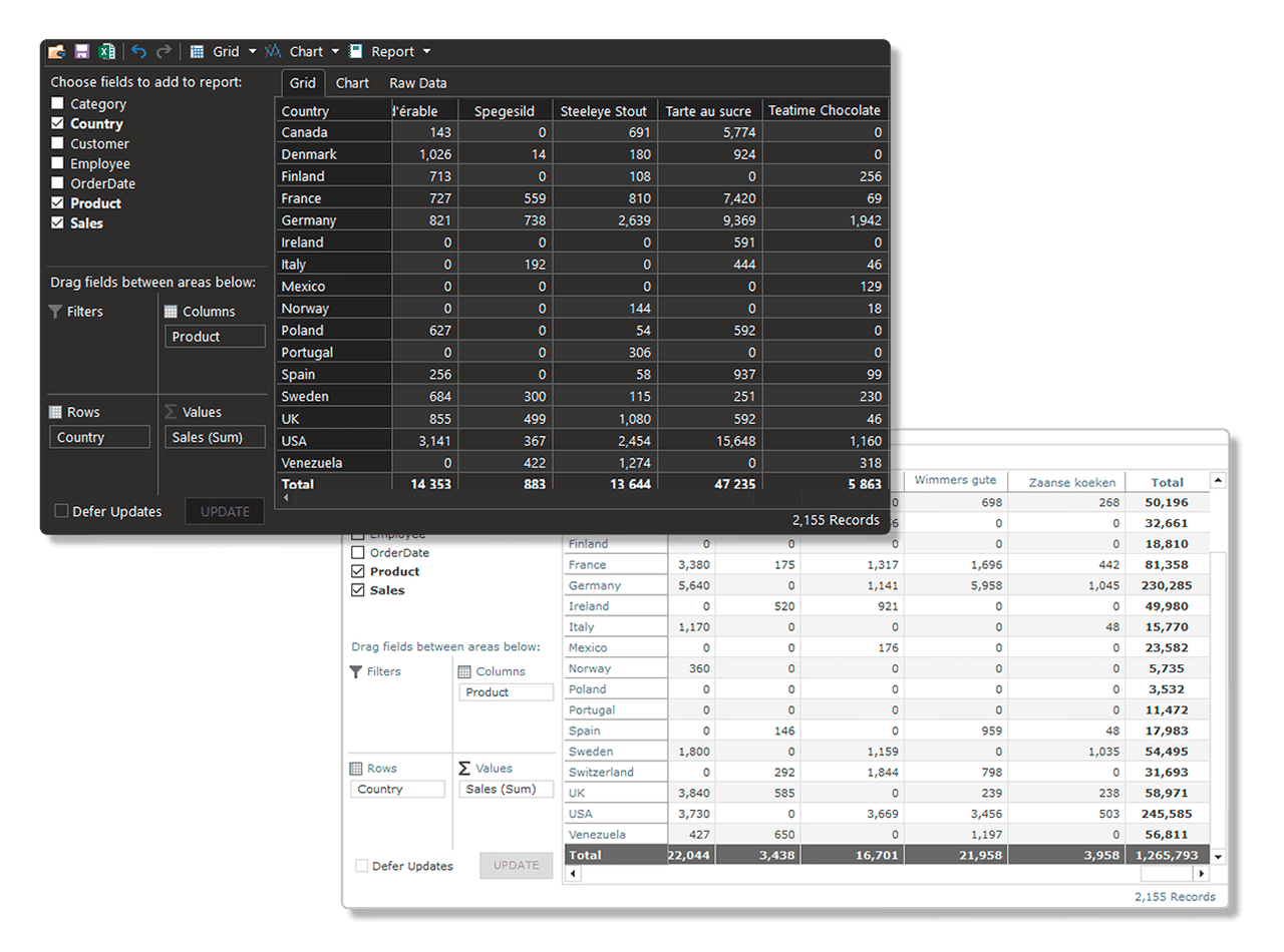 Create dynamic pivot tables like Microsoft Excel and aggregate millions of rows of data in milliseconds with ComponentOne FlexPivot.