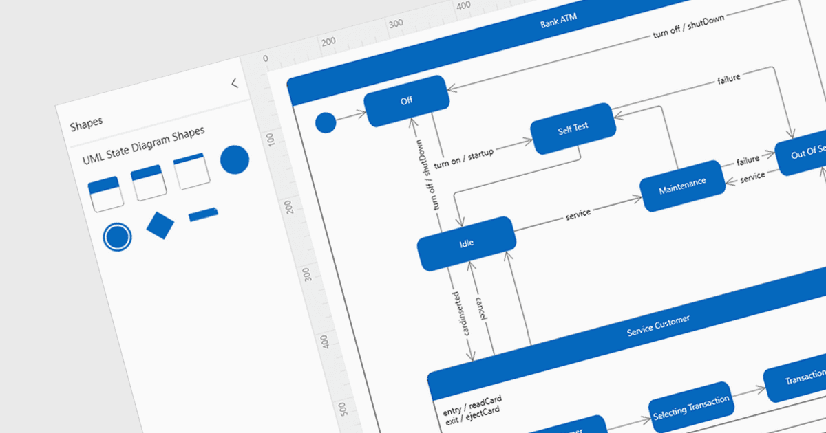 Build UML State Diagrams Interactively or Programmatically