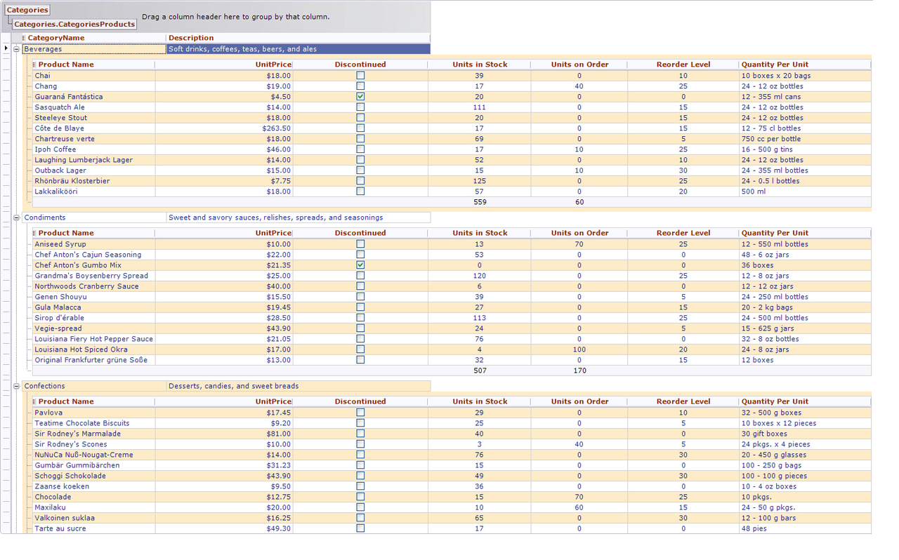 Xceed Grid for WinForms 제품 이미지