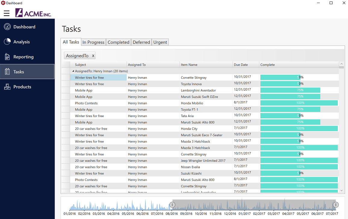 ComponentOne WinForms UI Navigation Controls product image