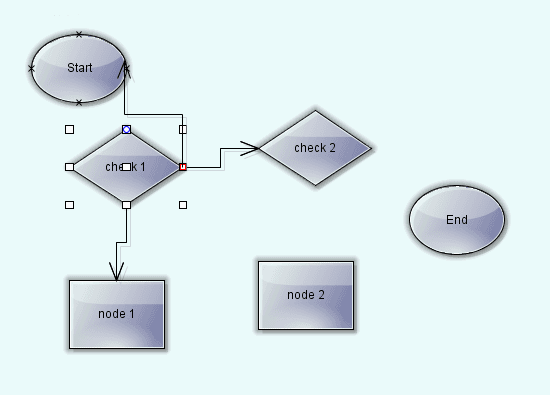 MindFusion.Java Swing Pack Produktbild