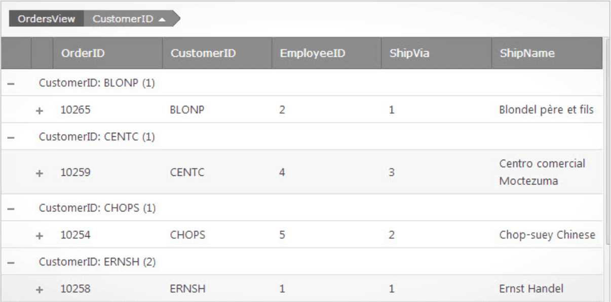 Infragistics Ultimate UI for ASP.NET Web Forms Hierarchical Grid product image