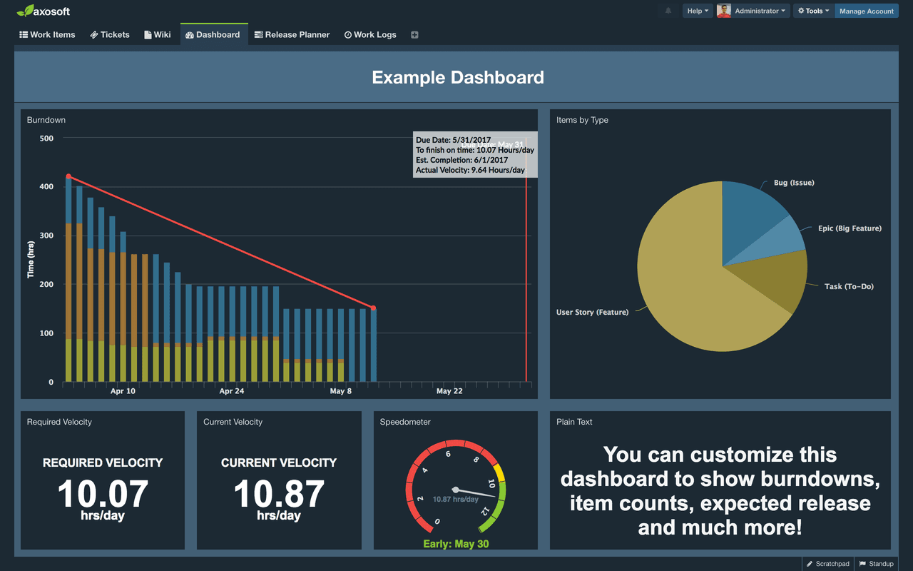 Scrum, bug tracking, help desk and wiki software for development teams.