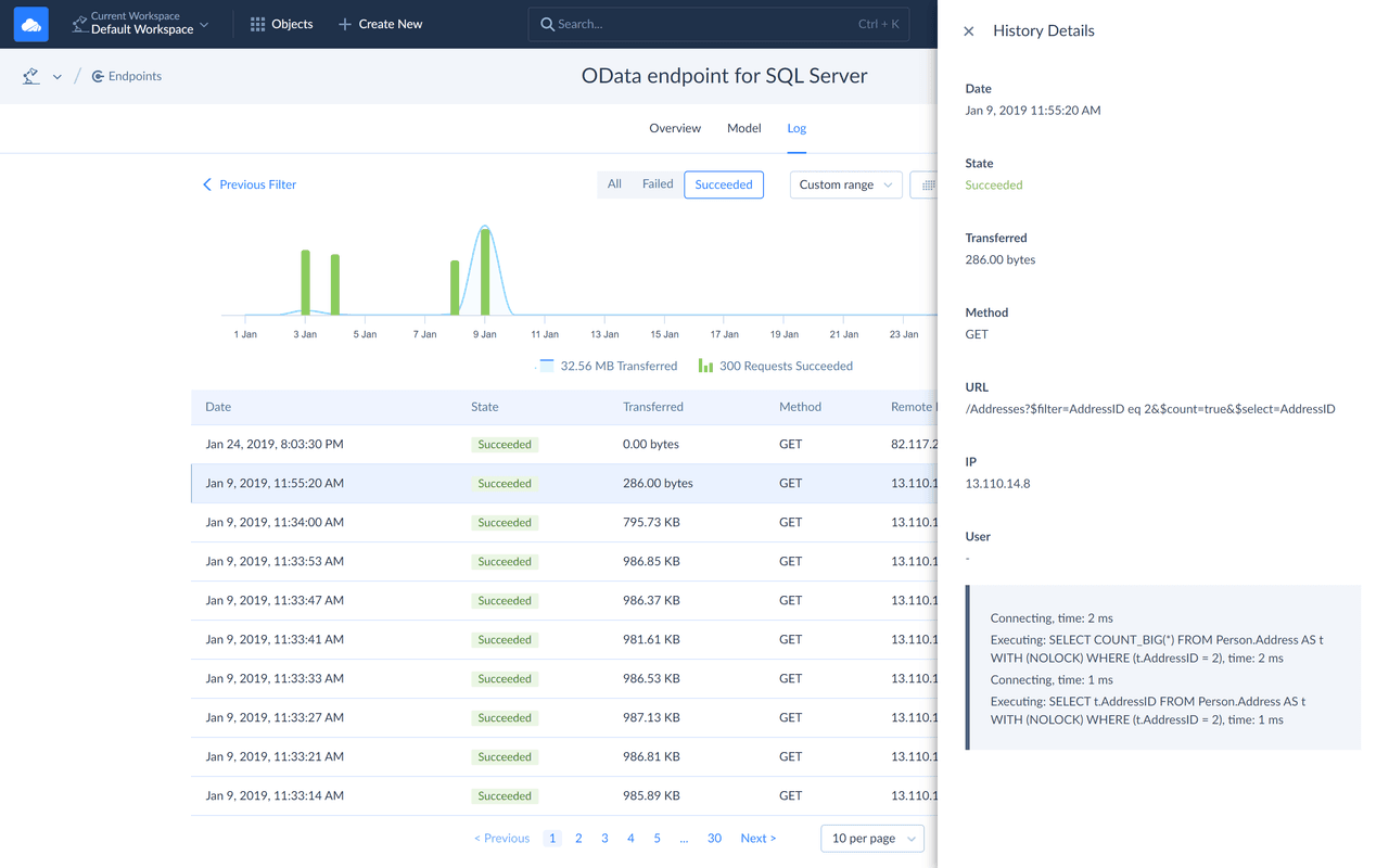 Connect various data sources with different data-related applications.