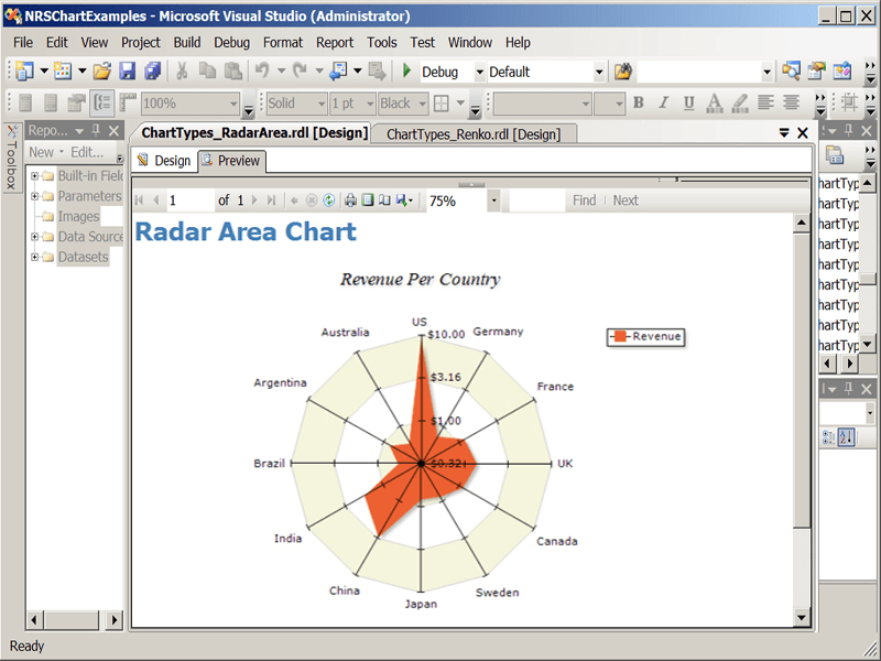 Nevron Vision for SSRS product image
