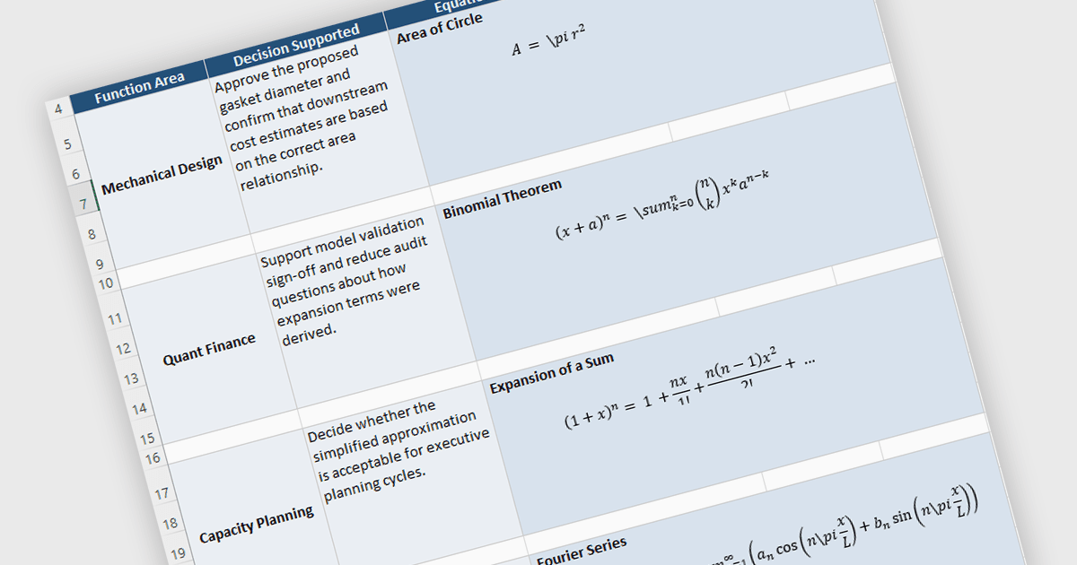 Preserve Equations During XLSX Processing