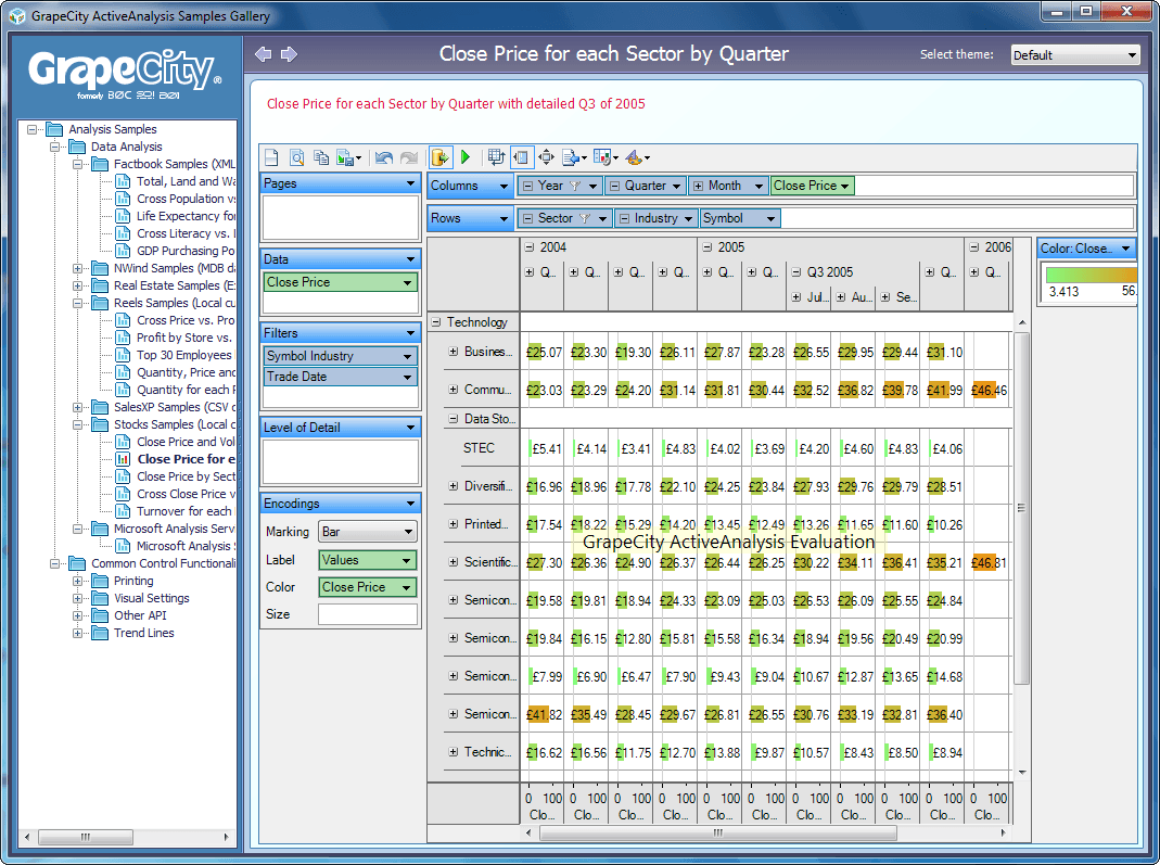 GrapeCity PowerSuite released