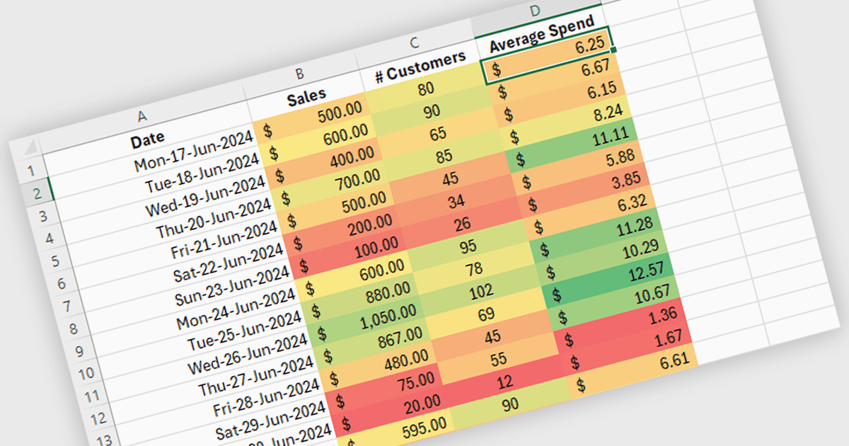 Highlight Insights with Conditional Formatting