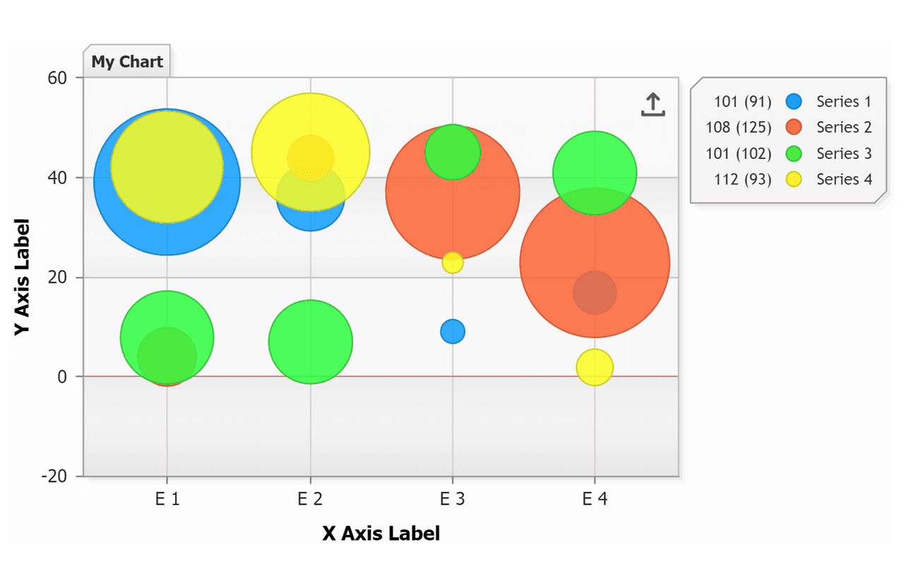 .netCHARTING product image