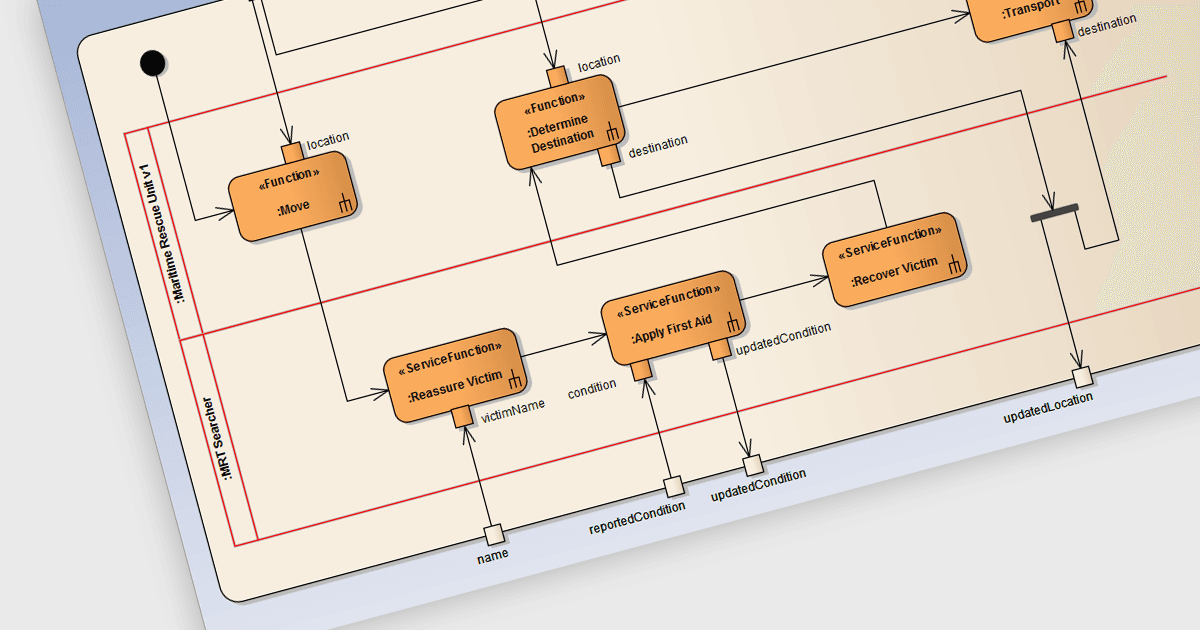 Enhance OSLC for Seamless Model Management