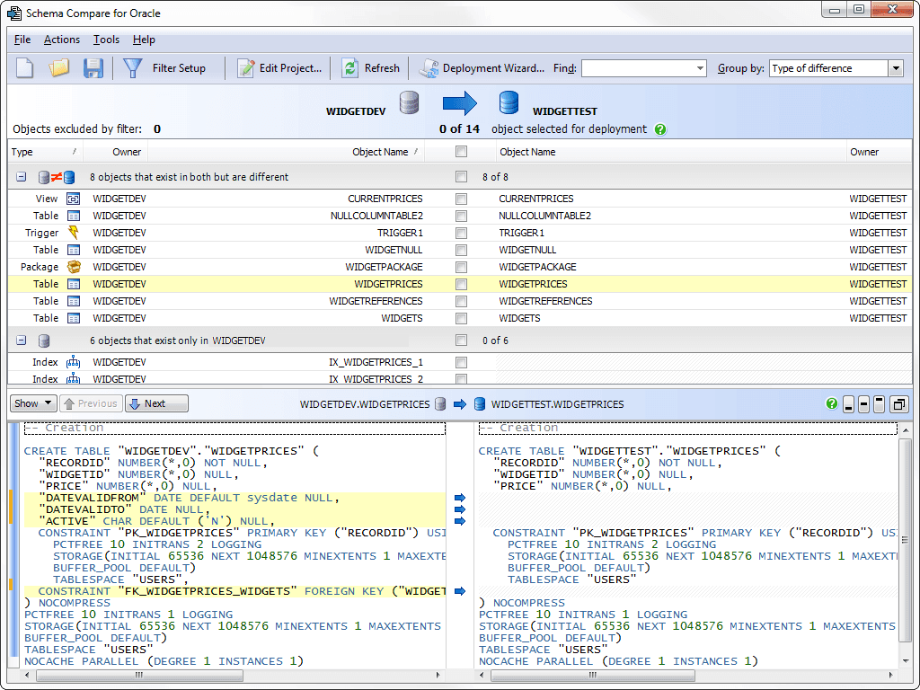 Schema Compare for Oracle automatically compares and synchronizes the schemas of Oracle databases.